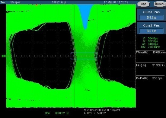 jitter jitter 550x391 What is Jitter?
