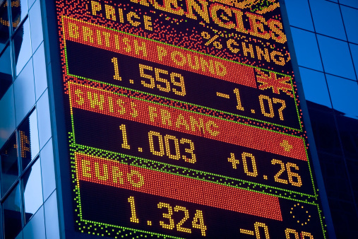 Two Types of ForEx Trading Analysis two types of forex trading analysis Two Types of ForEx Trading Analysis