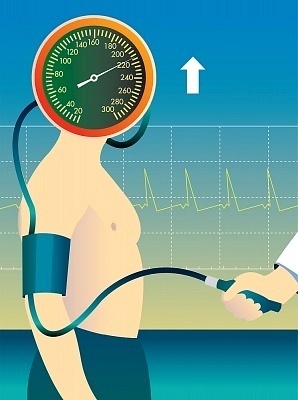 what-causes-hypertension what causes hypertension What Causes Hypertension?